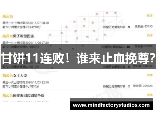 甘饼11连败!谁来止血挽尊?